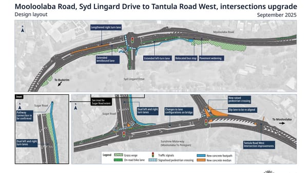 Major Upgrade underway for Sugar Rd and Mooloolaba Rd